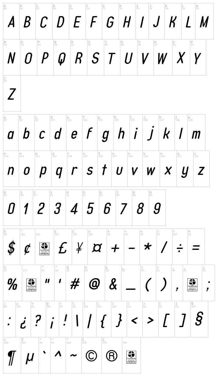 Typo Quik font map